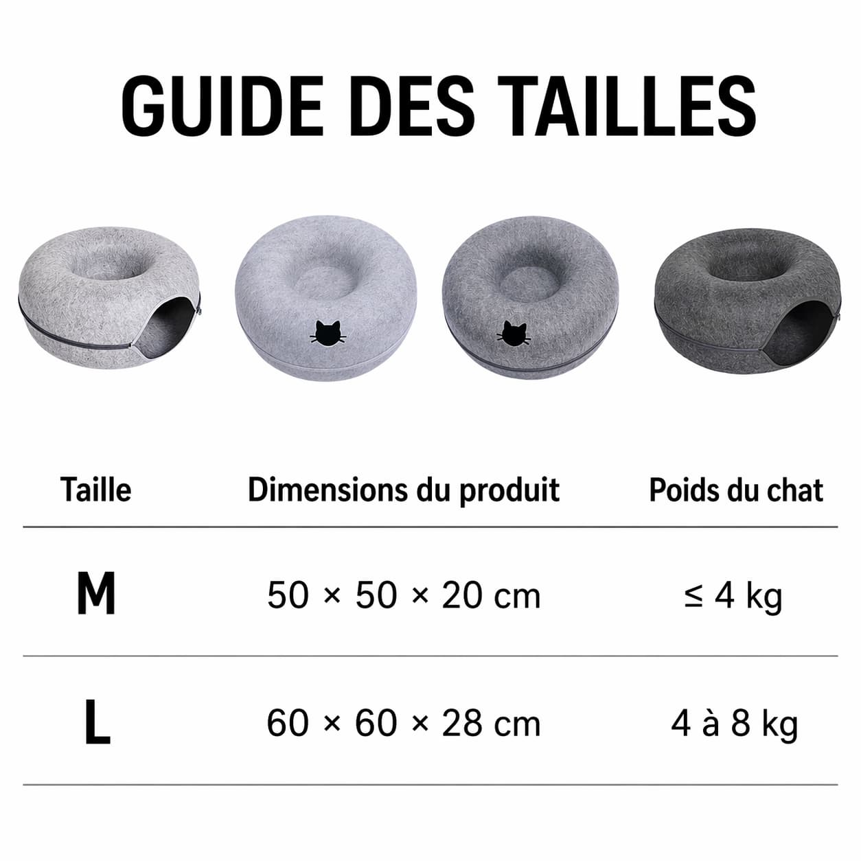 Panier design pour chat | Nid rond