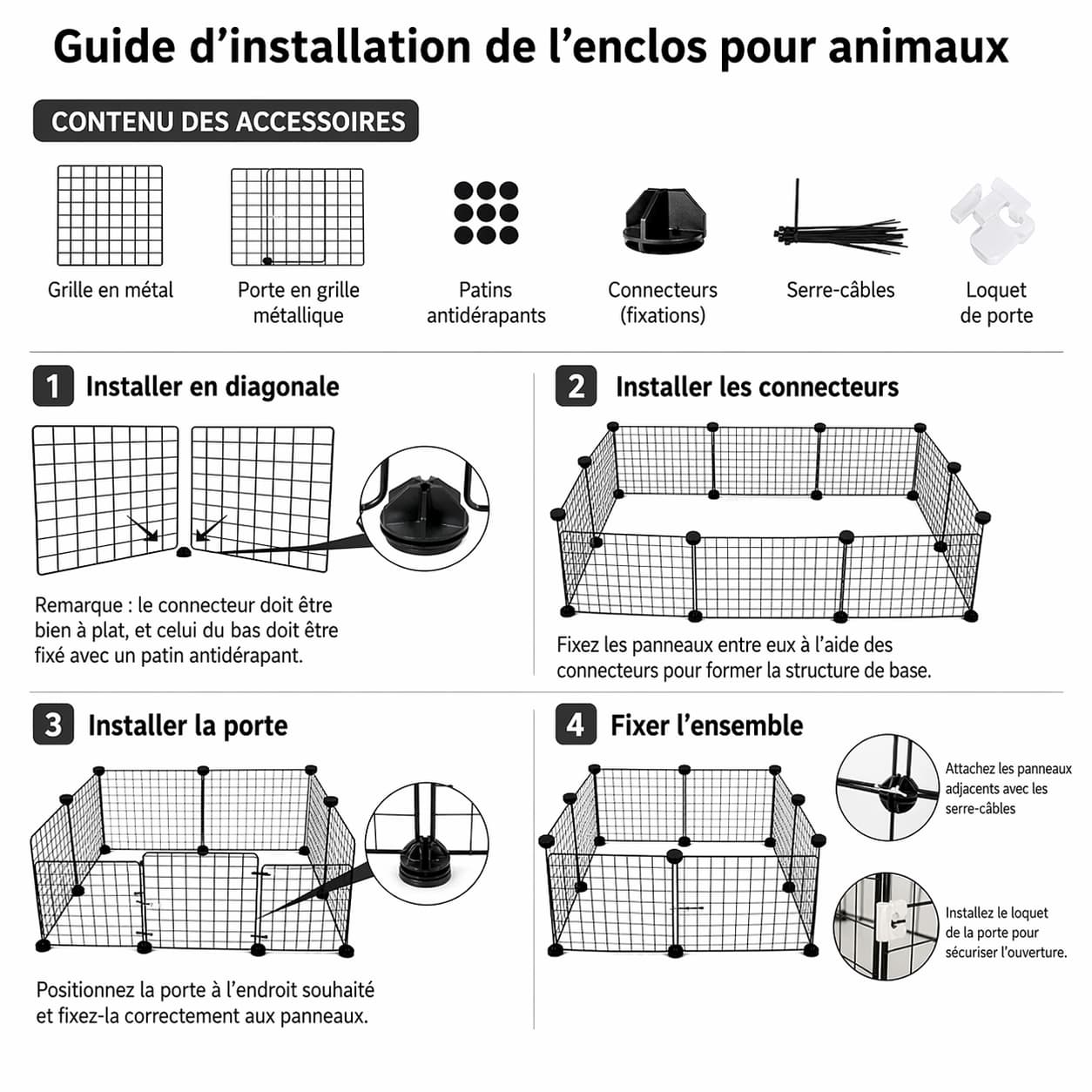 Enclos intérieur pour chat | Modules